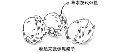 生鸡蛋砸人疼还是熟鸡蛋砸人疼568.png